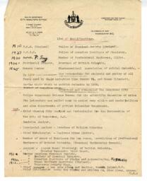 List of Qualifications: 19XX
