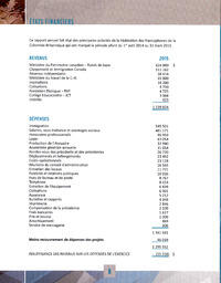   RAPPORT ANNUEL - FFCB, 2014-2015   , page 10