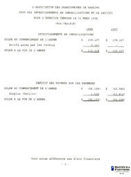  ÉTATS FINANCIERS - FR, 1998   , page 5