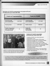   ANNUAIRE - FFCB, 2006   , page 111