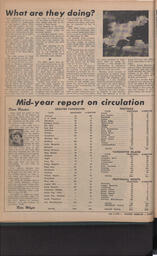  The Pacific Tribune - Friday, July 6, 1956   , page 11