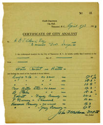 Certificate of City Analyst: 17-Apr-13