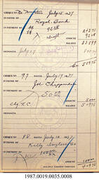 Receipts, 1937 - Hong And Lee Chong Collection
