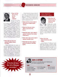   TRANSITION BULLETIN D'INFORMATION, 1999   , page 11