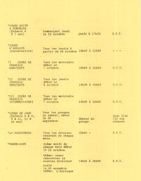   LE PHARE, 1987   , page 13