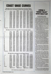1981-09-01-14.tif