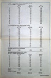 1983-12-21-03.tif