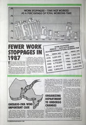 1988-03-01-04.tif