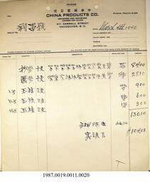 Invoice, 1940 - Hong And Lee Chong Collection