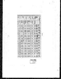 189