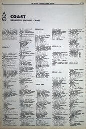   The Western Canadian Lumber Worker, Vol. XXXIII, No. 3, 1st Issue Feb. 1966   , page 10