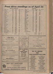   The Pacific Tribune - Friday, April 29, 1955   , page 11