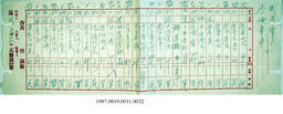 Document, 1940 - Hong And Lee Chong Collection
