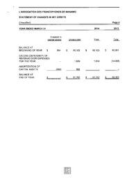   ÉTATS FINANCIERS - EN, 2014   , page 4