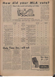   The Pacific Tribune - Friday, May 7, 1948   , page 9