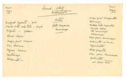 Note (document): [1933-1935]