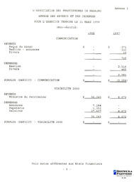   ÉTATS FINANCIERS - FR, 1998   , page 11