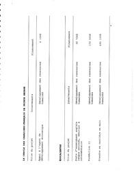   RAPPORT ANNUEL - FFCB, 1998-1999   , page 23
