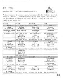   LA VOIX DES KOOTENAYS, 2006   , page 15