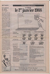 Le Soleil de Colombie, January 15, 1988, page 7