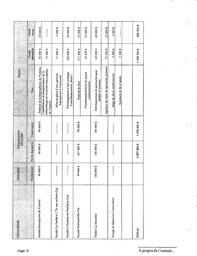   À PROPOS DE L'ENTENTE - FFCB, 2012   , page 6