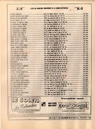   LE COURRIER, 1989   , page 8