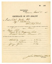 Certificate of City Analyst: 08-Mar-15