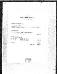 81