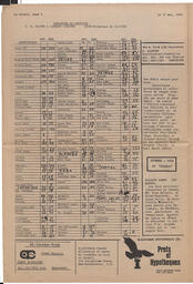 Le Soleil de Vancouver, May 17, 1968, page 4