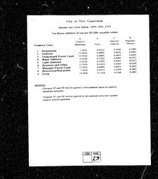 87