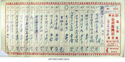 Statement, 1935-1936 - Hong And Lee Chong Collection