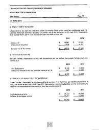   ÉTATS FINANCIERS - FR, 2015   , page 10