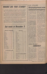   The Pacific Tribune - Friday, December 6, 1957   , page 10