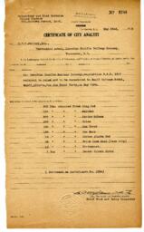 Certificate of City Analyst