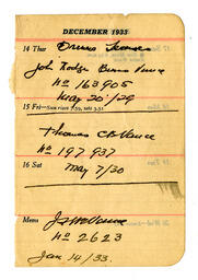 Excerpt from Planner or Daily Diary: [1933-12]