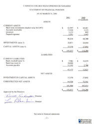   ÉTATS FINANCIERS - EN, 2001   , page 4