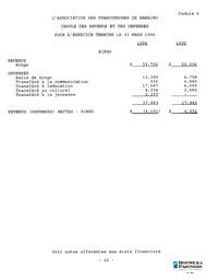   ÉTATS FINANCIERS - FR, 1996   , page 12