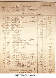 Invoice, 1941 - Hong And Lee Chong Collection