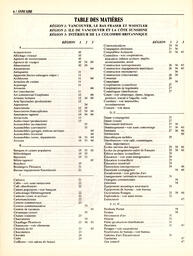   ANNUAIRE - FFCB, 1988   , page 8