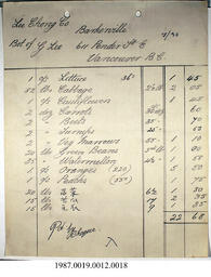 Invoice, 1941 - Hong And Lee Chong Collection