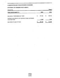   ÉTATS FINANCIERS - EN, 2015   , page 4