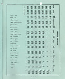   LE REFLET, 1984   , page 15