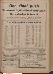   The Pacific Tribune - Friday, May 2, 1952   , page 15