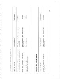   RAPPORT ANNUEL - FFCB, 1998-1999   , page 24