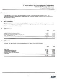   ÉTATS FINANCIERS - EN, 2010   , page 12