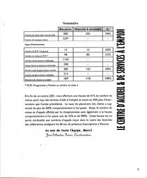   LE R�VERB�RE �CLAIR�, 2002   , page 9