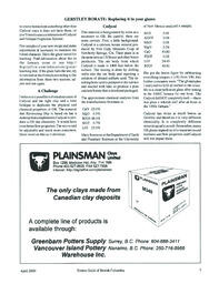 PGBCNewsletter2000Apr_0.pdf-7