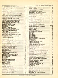   ANNUAIRE - FFCB, 1990   , page 63