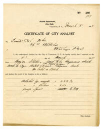   Certificate of City Analyst   
