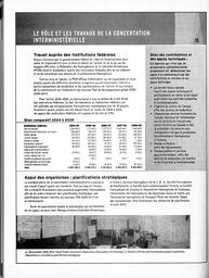   ANNUAIRE - FFCB, 2010   , page 120